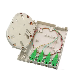 Fiber Wall Outlet Socket Panel Faceplate