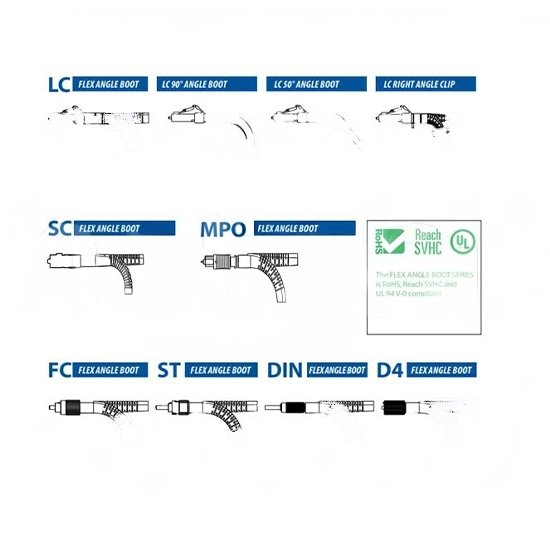 LC to SC Flex-Angle Boot Fiber Patch Cable – for High-Density Cabling - Image 2