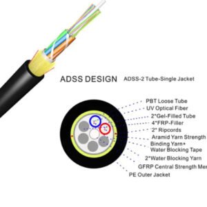 ADSS 12F 80M SPAN SM G652D Single Jacket