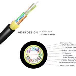 ADSS 144F 80M SPAN SM G652D Single Jacket