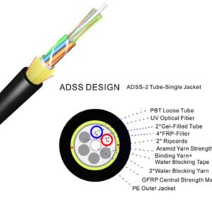 24 strand single mode fiber outdoor optic cable- G.652.D 12|16|24