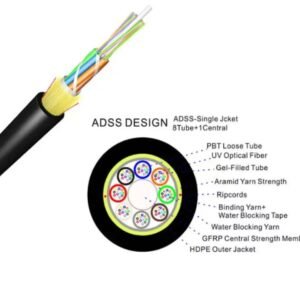 ADSS 96F 80M SPAN SM G652D Single Jacket