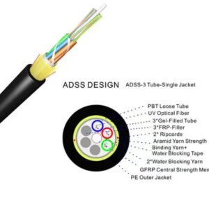 ADSS 24F 80M SPAN SM G652D Single Jacket