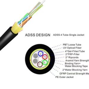 ADSS 48F 80M SPAN SM G652D Single Jacket