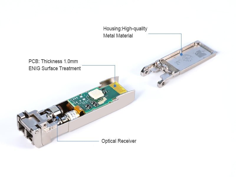 10g sfp+ transceiver