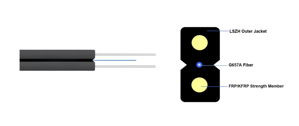 Indoor-Fiber-Drop-Cable-with FRP-Reinforcement