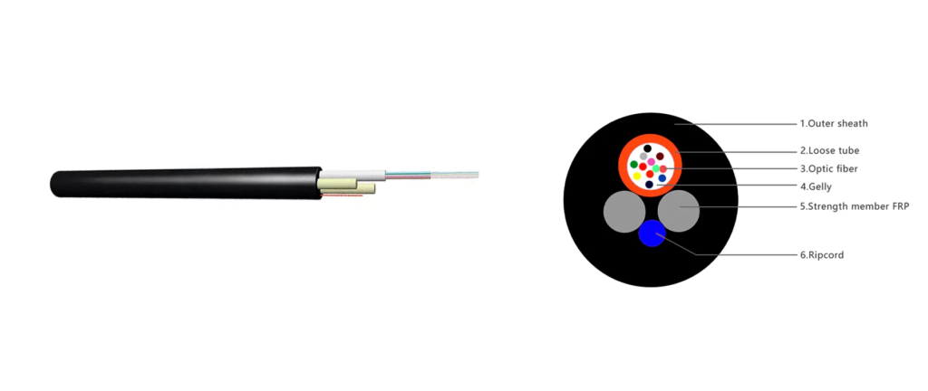 ADSS-All-Dielectric-Self-Supporting-Round-Drop-Cable