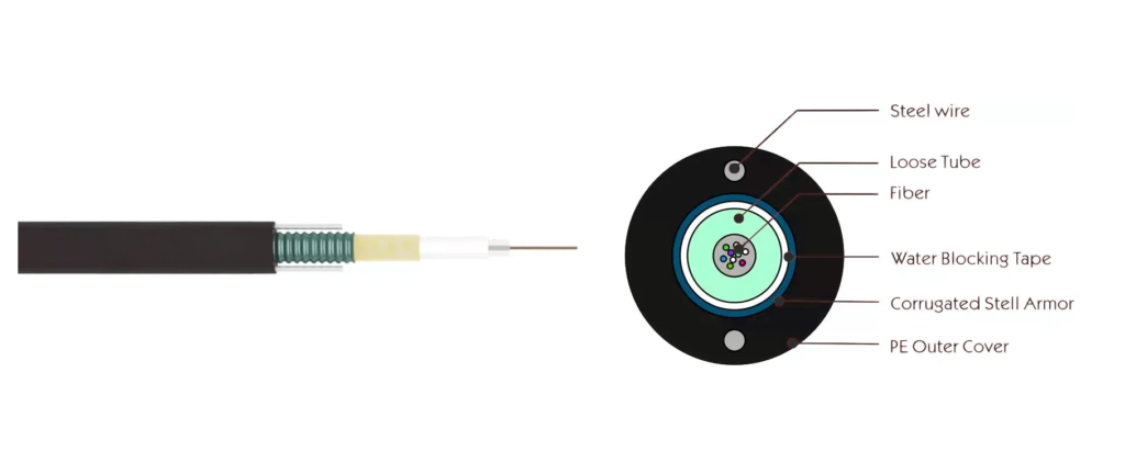 Armored-Fiber-Drop-Cable