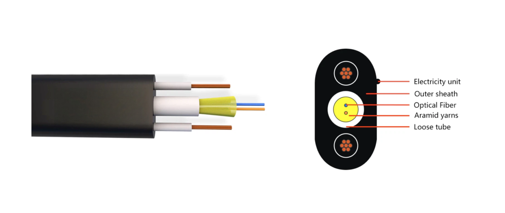 Hybrid-Fiber-and-Power-Drop-Cable